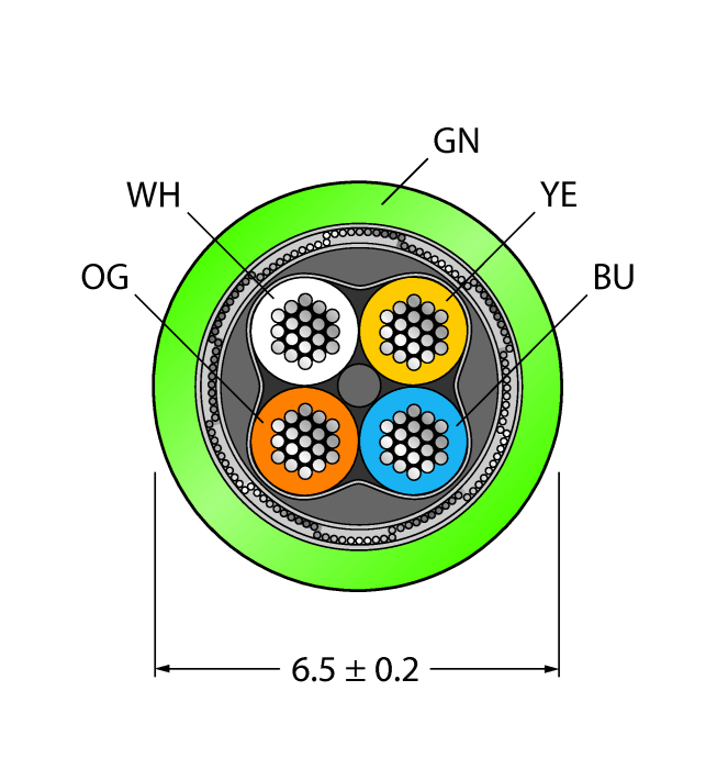 CABLE4422-250M