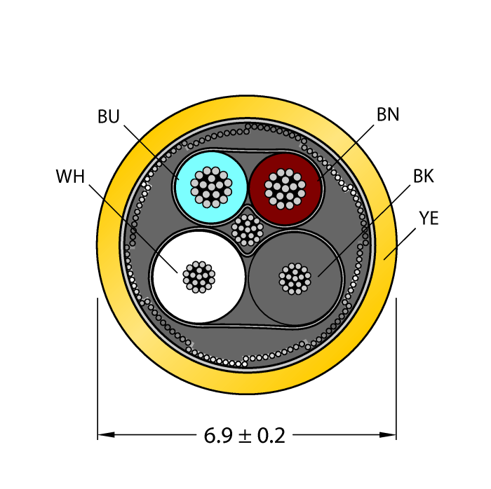 CABLE-BLIDENT-2M/S2500