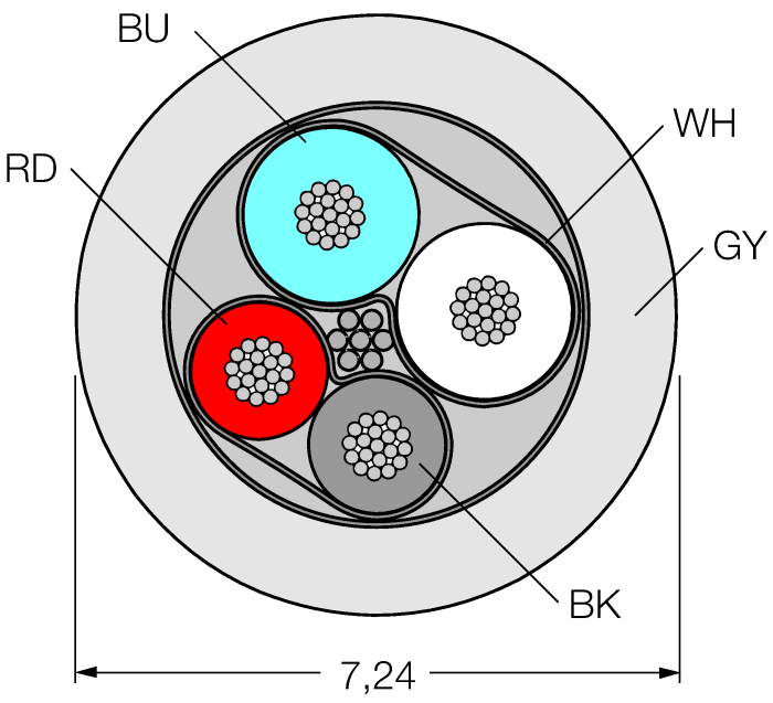 CABLE 572-150M