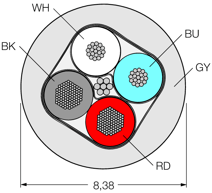 CABLE RF50877-5723-500M