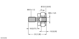 Thumbnail for MA-M8-M10