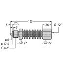 PCS-G1/2A4