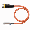 RKS4.5T-15/TXO