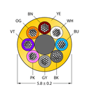CABLE8X0.25-XX-PUR-YE-100M/TXY