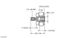 Thumbnail for MA-M8-1/4-UNF28G