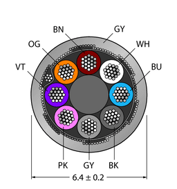Thumbnail for CABLE8X0.25-SH-PVC-GY-100M/TEG