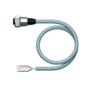 RKM43-15M