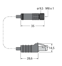IVUC-E-450
