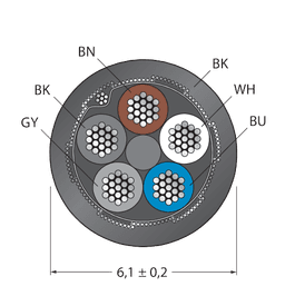 Thumbnail for CABLE5X0.34-SH-PUR-BK-500M/TXL