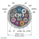 CABLE12X0.14-SH-PVC-GY-100M/TEG