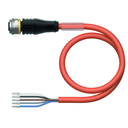 RKS4.5T-15/TXO