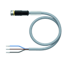PKGS3M-2/TXG