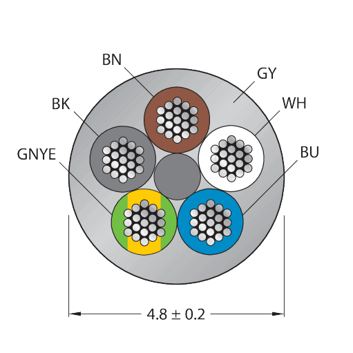 CABLE(4+1)X0.34-XX-PUR-GY-500M/TXG