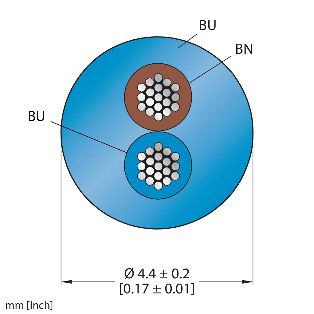 CABLE2X0.50-XX-PUR-BU-500M/TXB