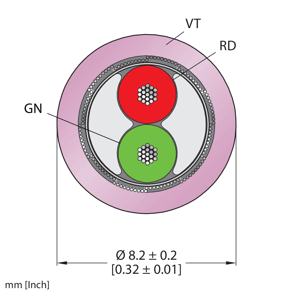 Cable451-300M
