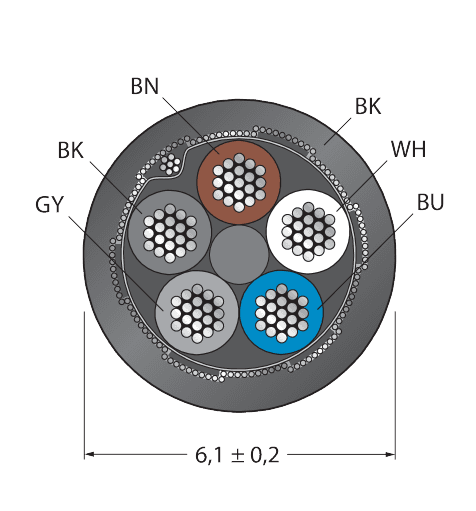 CABLE5X0.34-SH-PUR-BK-500M/TXL